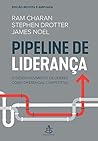 Pipeline de lider...