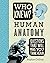 Who Knew? Human Anatomy
