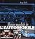 Histoire Mondiale De L'automobile