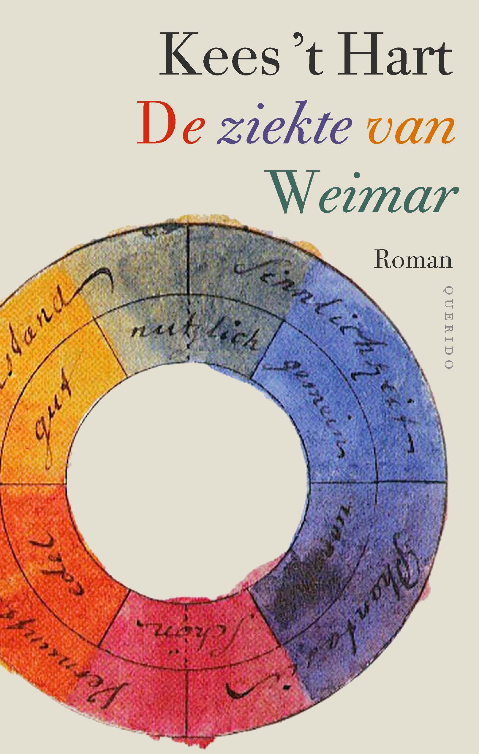 De ziekte van Weimar (Paperback)