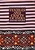 Textiles And Crafts Of India
