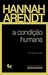 A Condição Humana