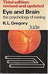 Eye and brain: Th...