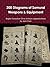 200 Diagrams of Samurai Wea...
