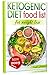 Ketogenic Diet Food List fo...