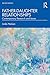 Father-Daughter Relationships: Contemporary Research and Issues (Textbooks in Family Studies)