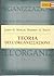 Teoria dell'Organizzazione