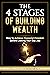 The 4 Stages Of Building Wealth: How to Achieve Financial Freedom Before Leaving Your Day Job