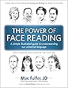 The Power of Face...