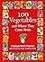 100 Vegetables and Where They Came From