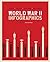 World War II: Infographics