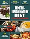 ANTI- INFLAMMATOR...