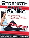 Strength Band Tra...