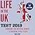 Life in the UK 2019 Test