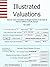 Illustrated Valuations + In...
