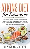 Atkins Diet for B...