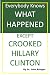 Everybody Knows What Happened Except Hillary Rodham Clinton
