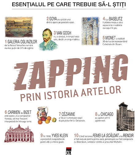 Zapping prin istoria artelor (Paperback)