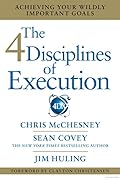 The 4 Disciplines of Execution: Achieving Your Wildly Important Goals