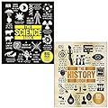 The Science Book, The History Book 2 Books Collection Set - Big Ideas Simply Explained
