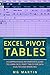 Excel Pivot Tables: A Comprehensive Intermediate Guide To Learn Excel Pivot Tables For Data Analysis and Modeling