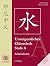 Unvergessliches Chinesisch,...