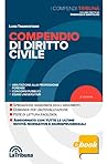 Compendio di diri...