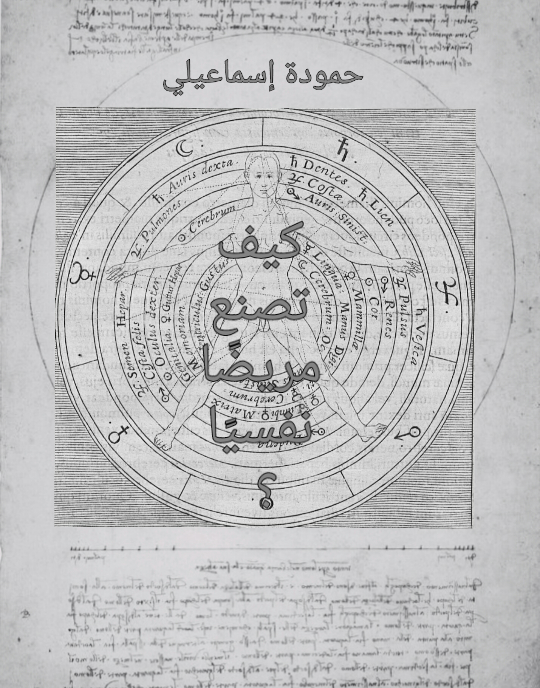 كيف تصنع مريضا نفسيا ؟ (Unknown Binding)