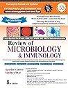 Review of Microbi...