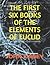 The First Six Books of the Elements of Euclid