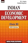 Indian Economic D...