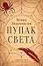 Pupak sveta