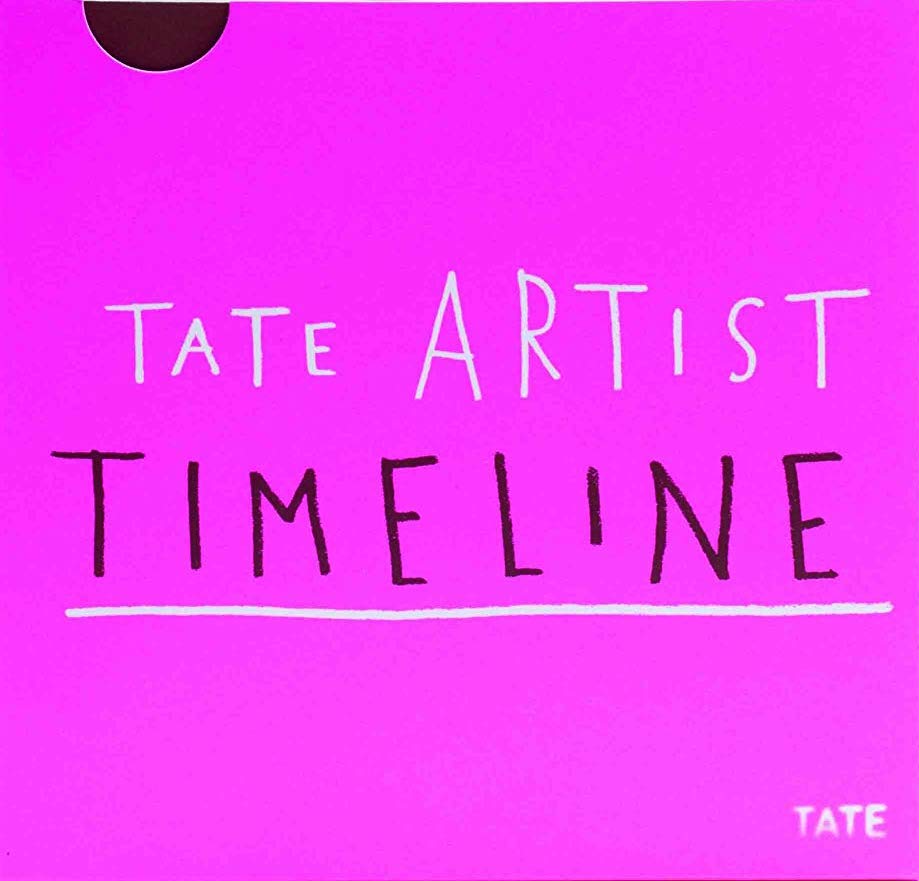 Tate Artist Timeline. 20th Century (Unbound)