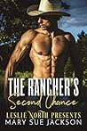 The Rancher’s Sec...