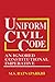 Uniform civil code: An ignored constitutional imperative