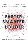 Faster, Smarter, Louder: Master Attention in a Noisy Digital Market