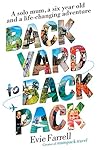 Backyard to Backp...