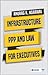Infrastructure, PPP and Law...