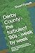 Derby County - the turbulent '80s - week by week: Volume 2 of 3 Summer 1983 to Summer 1986 From Robertson to Rotherham