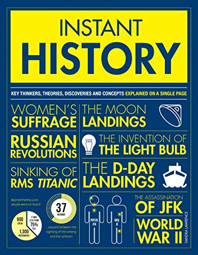 Instant History (Paperback)
