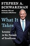 What It Takes: Le...