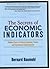 The Secrets Of Economic Ind...