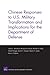 Chinese Responses to Us Military Transformation & Implicat by RAND Corporation
