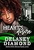 Heart's Desire (Unparalleled Love Series)