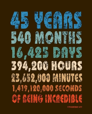 birthday ideas for wife turning 45