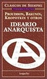 Ideario anarquista