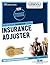 Insurance Adjuster