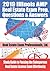 2019 Illinois AMP Real Estate Exam Prep Questions and Answers by Fun Science Group