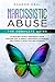 Narcissistic Abuse by Sharon Heal