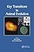 Key Transitions in Animal Evolution